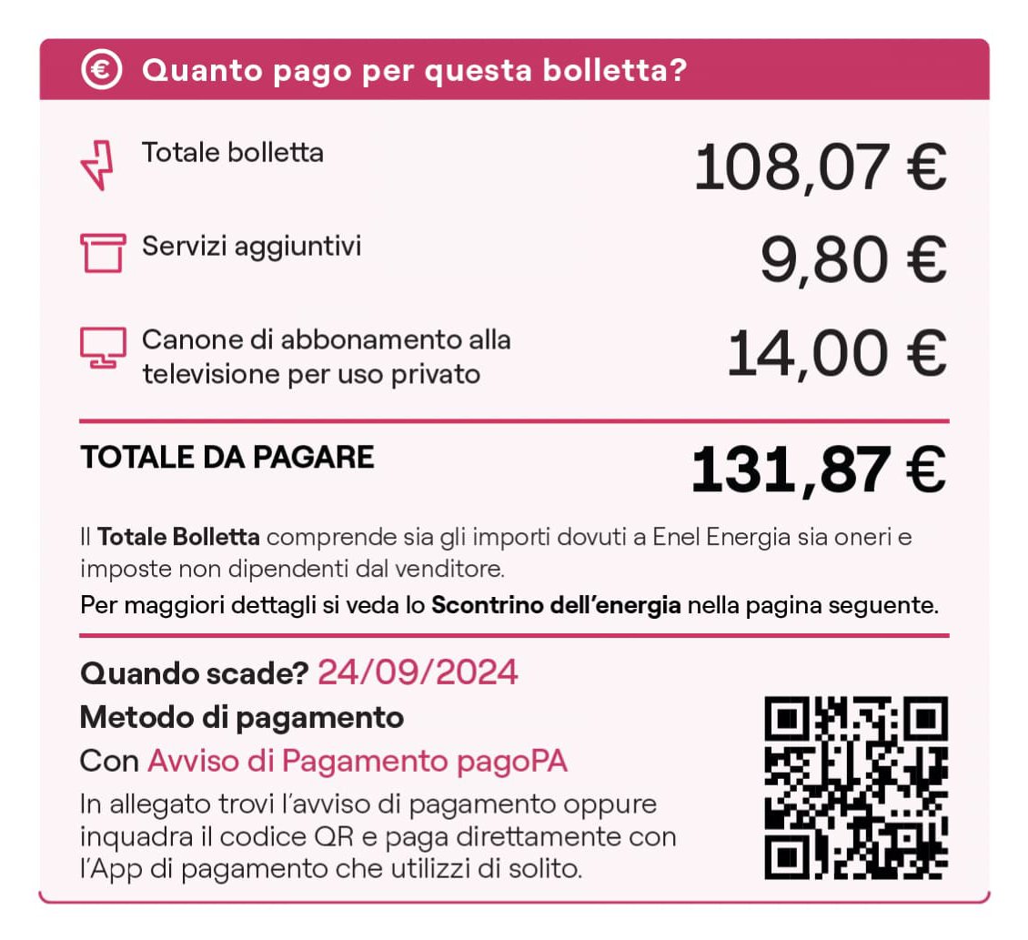 Esempio di bolletta